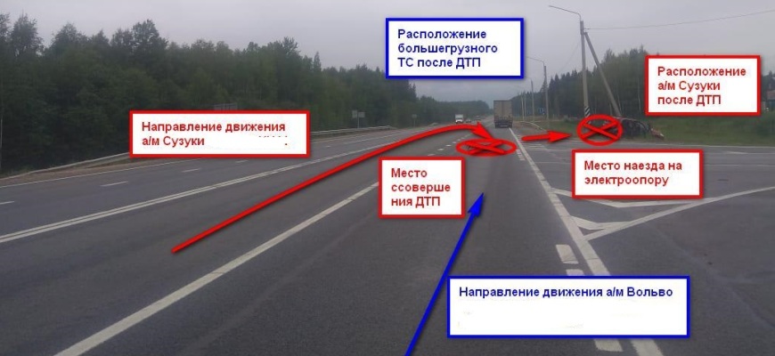 В Судиславском районе в ДТП пострадала 50-летняя женщина