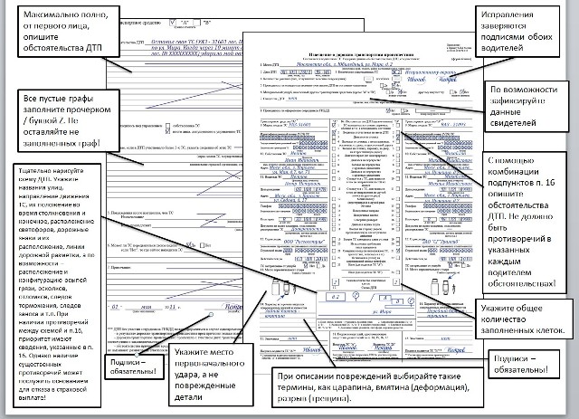 В Судиславском районе в 3 случаях водители оставили место ДТП